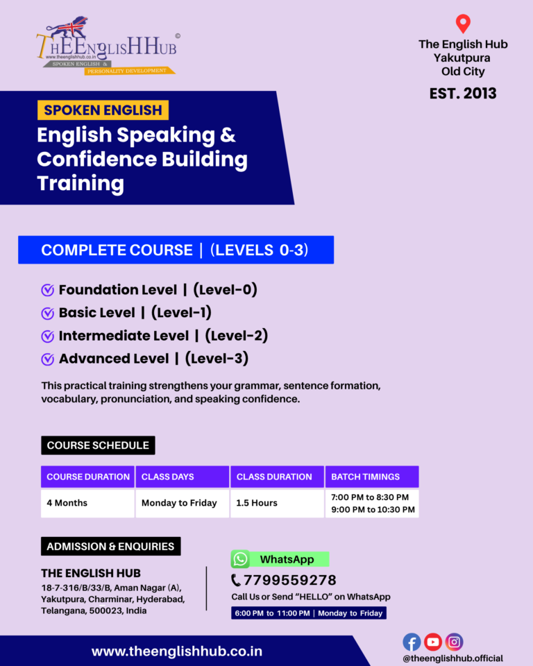 7 Complete Course Ad
