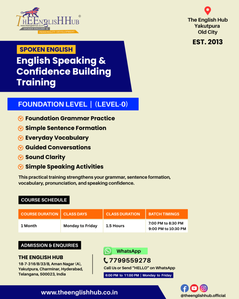 Foundation Level Ad