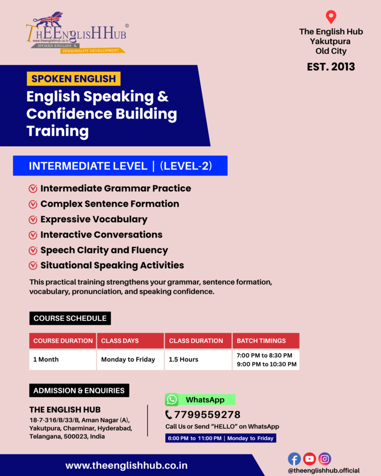 Intermediate Level Ad