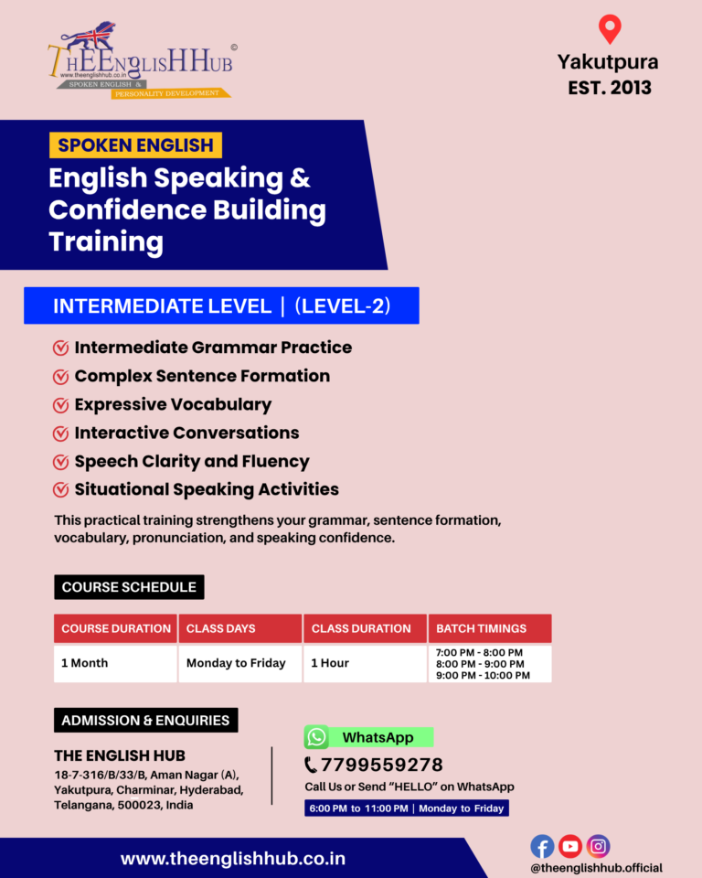 3 Intermediate Level Ad